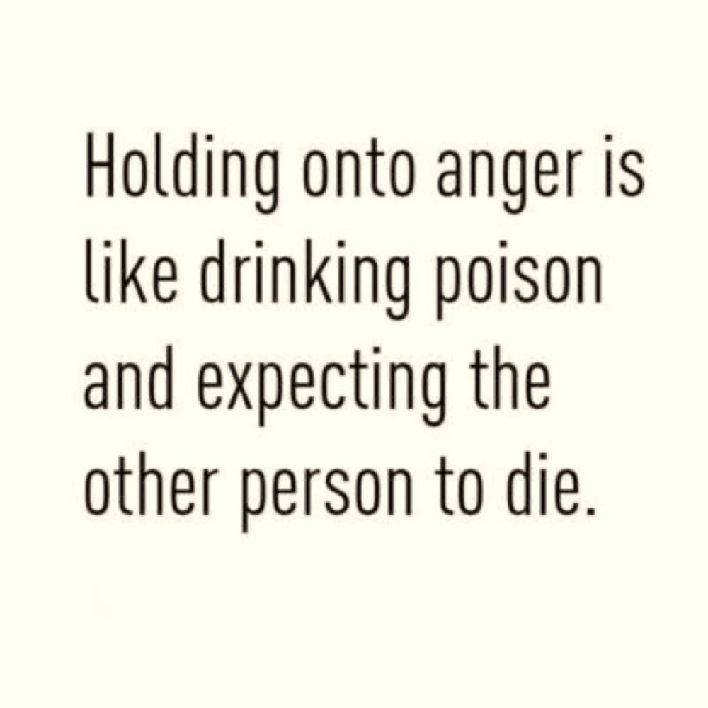 Anger